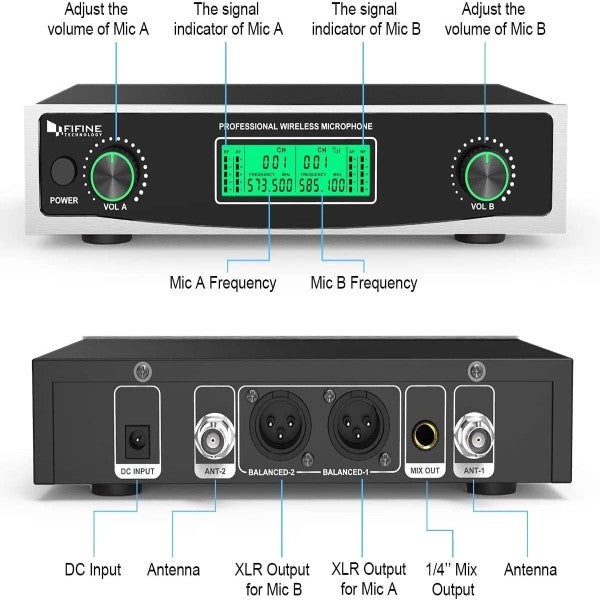 FIFINE K040 - WIRELESS MICROPHONE SYSTEM