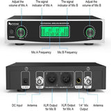 FIFINE K040 - WIRELESS MICROPHONE SYSTEM