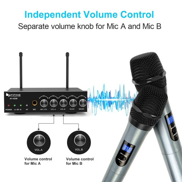 FIFINE K036 - Wireless Handheld Microphone