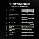 Corsair RM850e Fully Modular Low-Noise ATX Power Supply