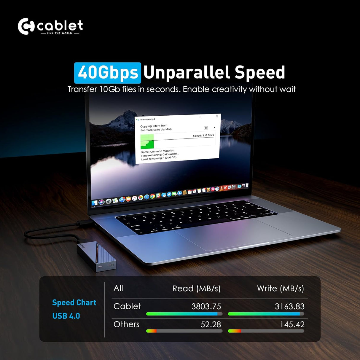 Cablet U40-C4 M.2 NVMe SSD Enclosure USB 4.0