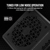 Corsair RM850e Fully Modular Low-Noise ATX Power Supply