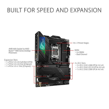 Asus ROG Strix X670E-F Gaming WiFi Motherboard