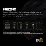 Ant Esports FG850 V2 850W 80+Gold Full Modular ATX 3.1 & PCIe 5.1 Black Power Supply