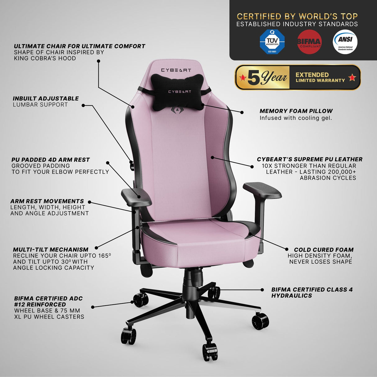 Cybeart Apex Series - Pretty Pink Chair