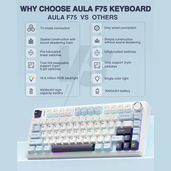 AULA F75 Wireless Trio Mode Mechanical Gaming Keyboard With Knob Ice Blue | Ice Vein Switch (F75IUV)