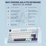 AULA F75 Wireless Trio Mode Mechanical Gaming Keyboard With Knob Ice Blue | Ice Vein Switch (F75IUV)