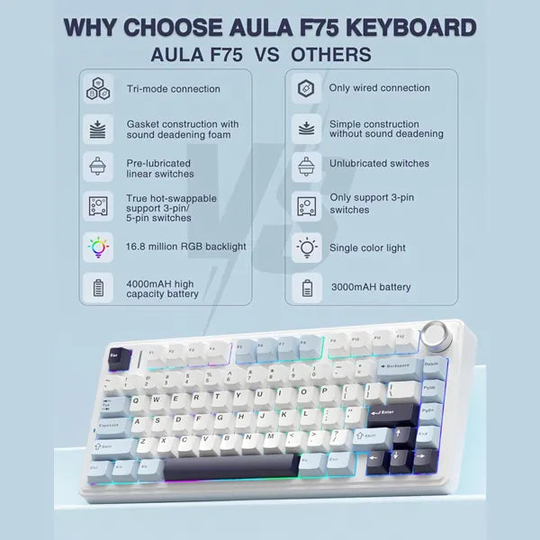 AULA F75 Wireless Trio Mode Mechanical Gaming Keyboard With Knob Ice Blue | Reaper Switch (F75IUR)