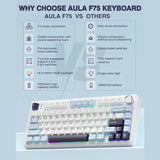 AULA F75 Wireless Trio Mode Mechanical Gaming Keyboard With Knob Ice Blue | Reaper Switch (F75IUR)