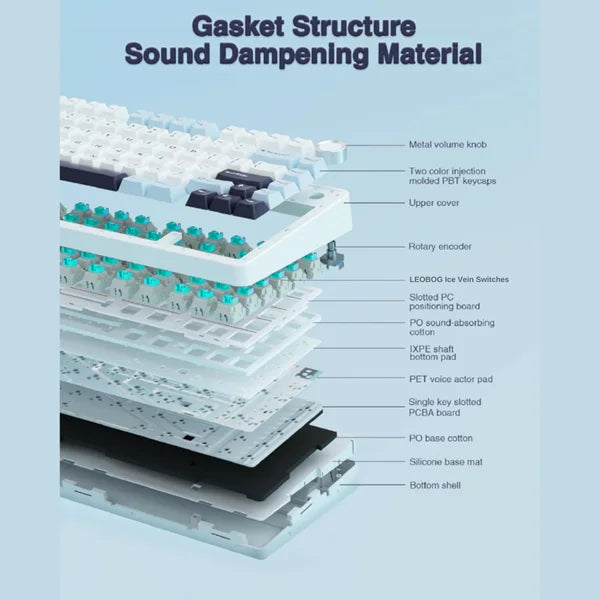 AULA F75 Wireless Trio Mode Mechanical Gaming Keyboard With Knob Ice Blue | Ice Vein Switch (F75IUV)