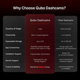 Qubo Dashcam Car Pro 2K