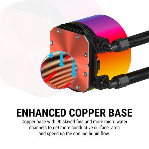 Ant Esports ICE Chroma 360 ARGB 360mm CPU Liquid Cooler