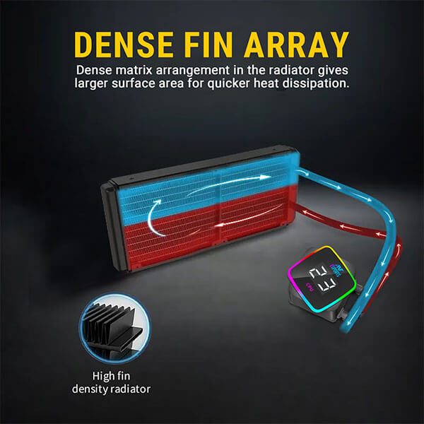 Ant Esports ICE-Flow 240 ARGB 240mm CPU Liquid Cooler