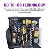 Cooler Master MWE 550 V3 80 Plus Bronze SMPS