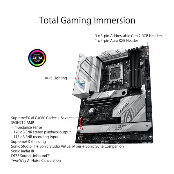 Asus ROG Strix B760-A Gaming WIFI Motherboard