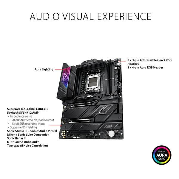 Asus ROG Strix X670E-E Gaming WIFI Motherboard