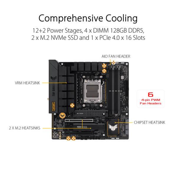 Asus TUF Gaming B650M Plus WIFI Motherboard